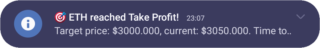 Floating Take-Profit