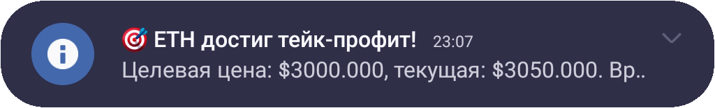 Floating Take-Profit